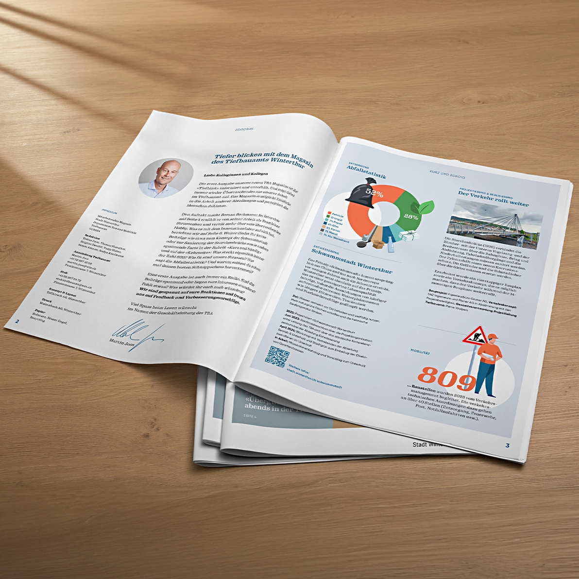 Tollkirsch_Deine Agentur_Tiefbauamt Winterthur_Layout Magazin